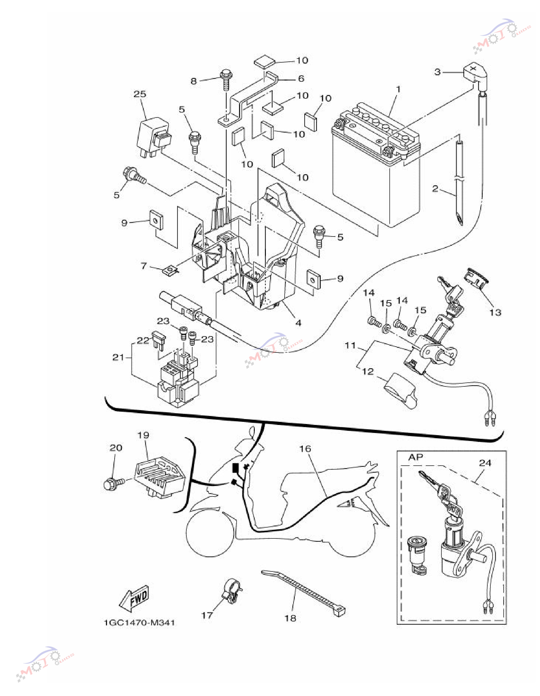 Frame Diagram